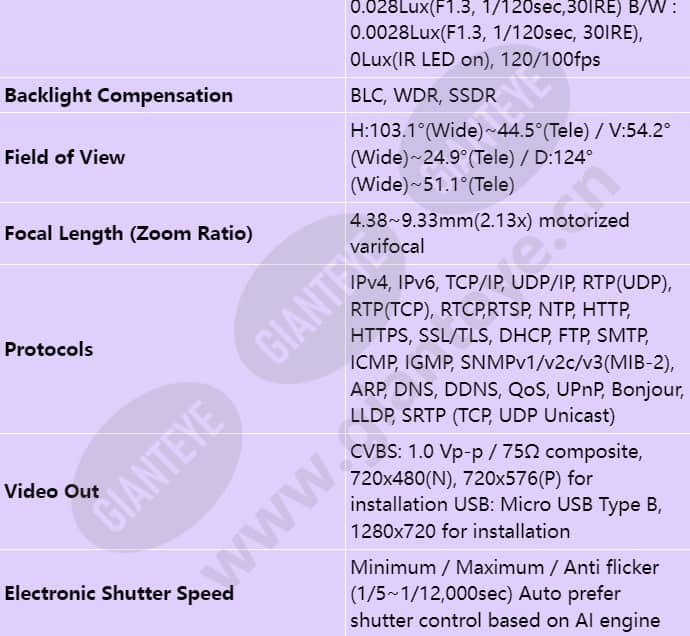 pnd-a6081rf_s_en-01.jpg
