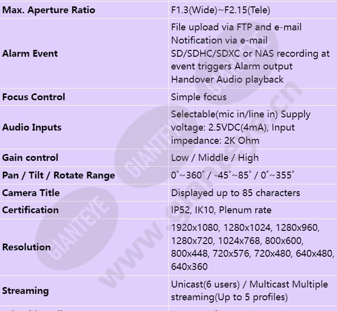 pnd-a6081rf_s_en-02.jpg