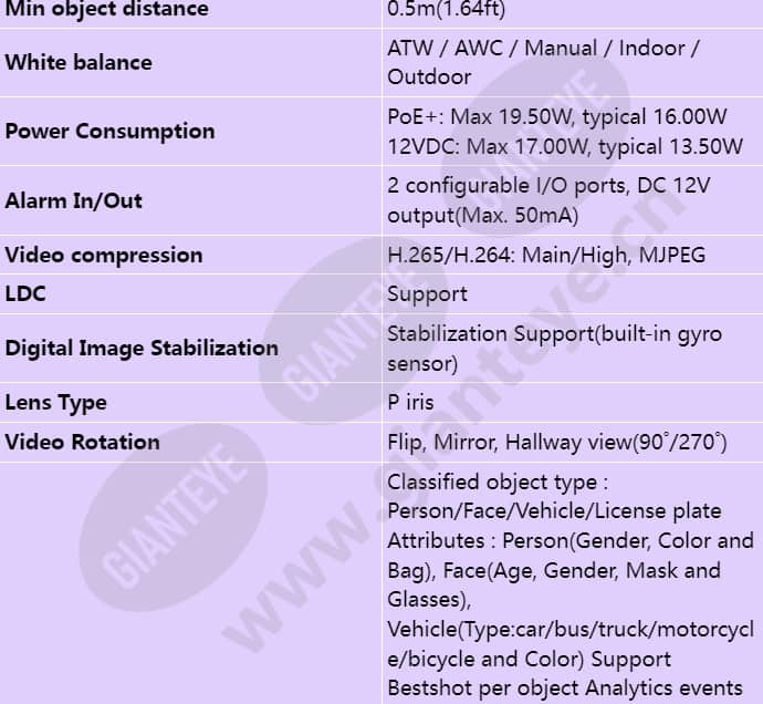 pnd-a6081rf_s_en-03.jpg