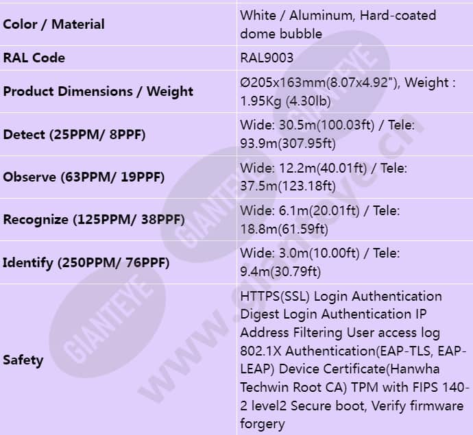pnd-a6081rf_s_en-06.jpg