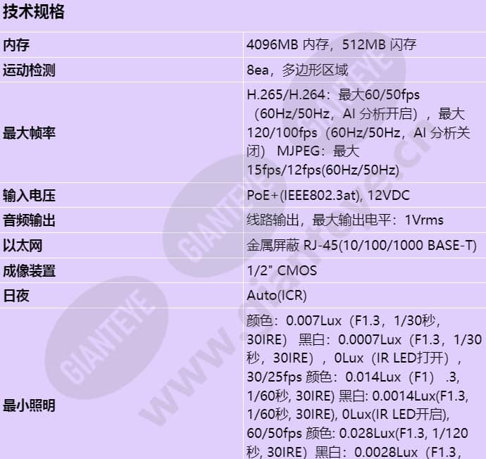 pnd-a6081rv_s_cn-00.jpg
