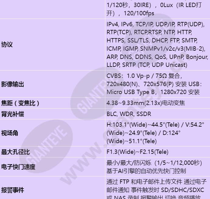 pnd-a6081rv_s_cn-01.jpg