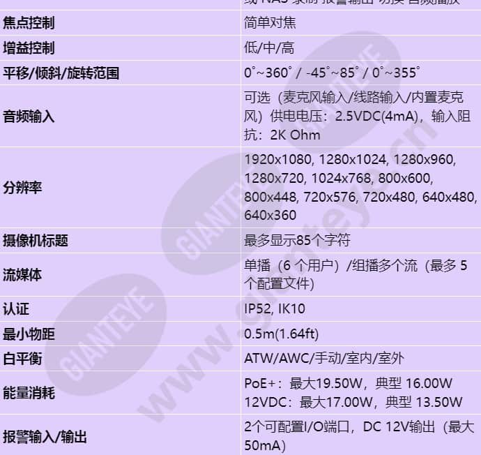 pnd-a6081rv_s_cn-02.jpg