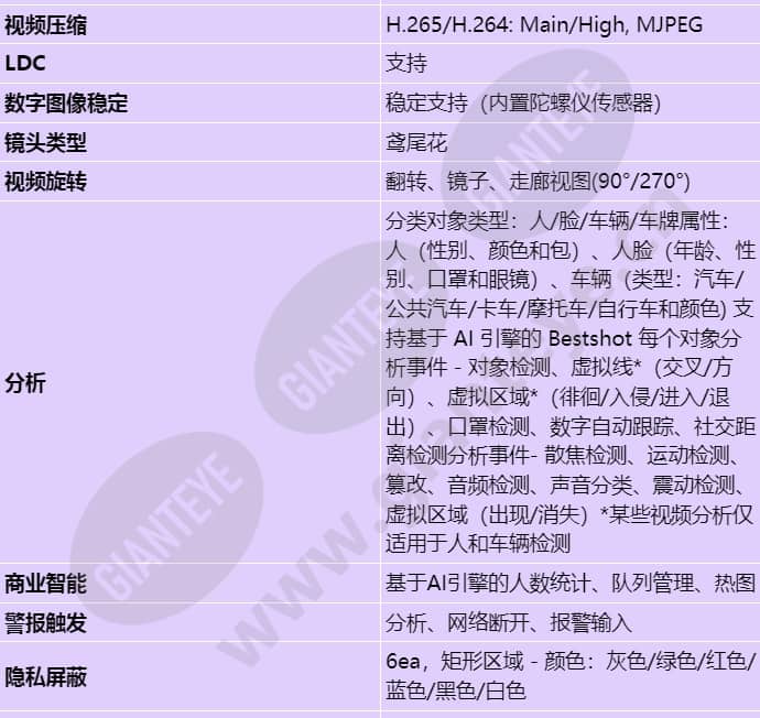 pnd-a6081rv_s_cn-03.jpg