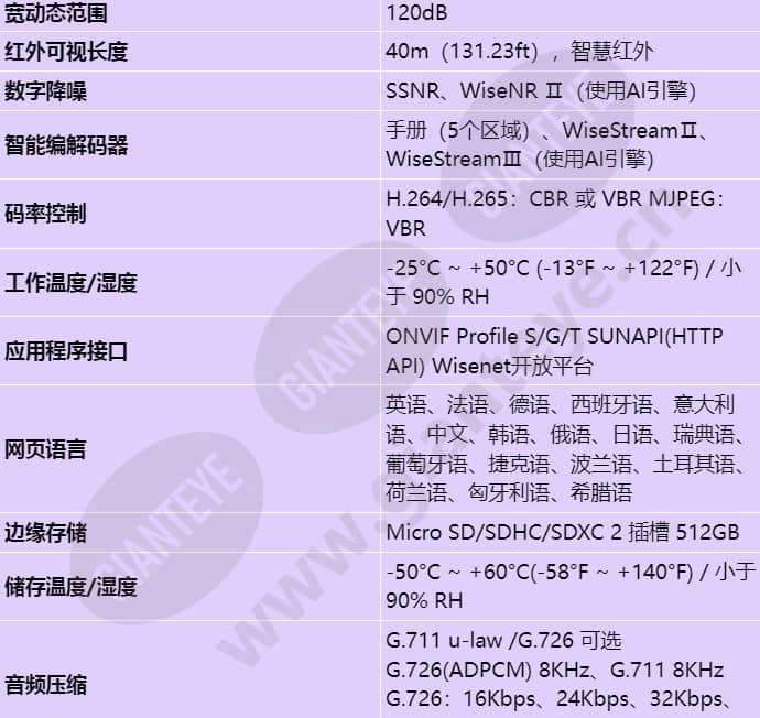 pnd-a6081rv_s_cn-04.jpg