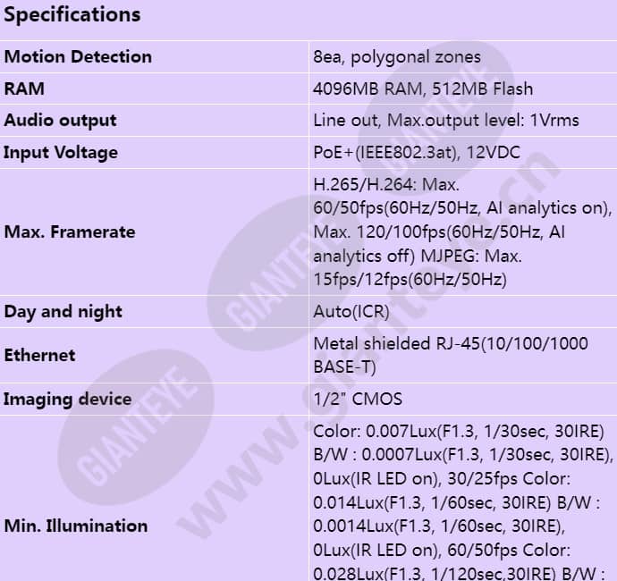 pnd-a6081rv_s_en-00.jpg