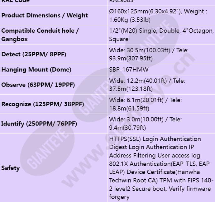 pnd-a6081rv_s_en-06.jpg