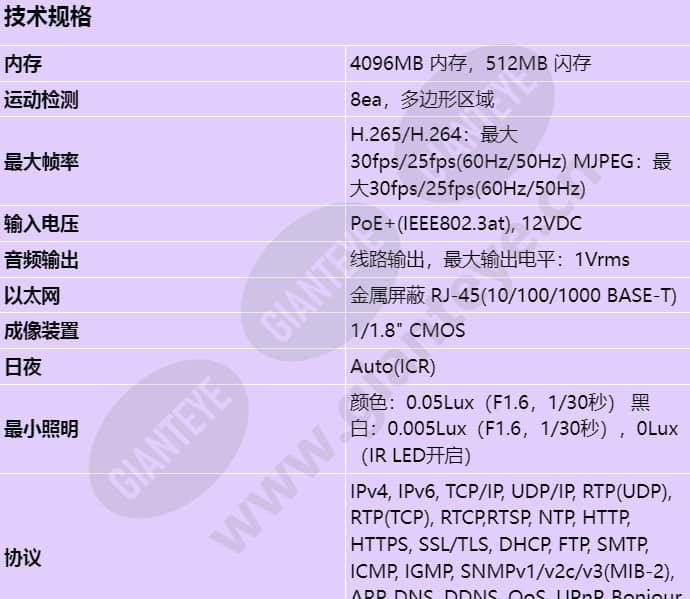 pnd-a9081rf_s_cn-00.jpg
