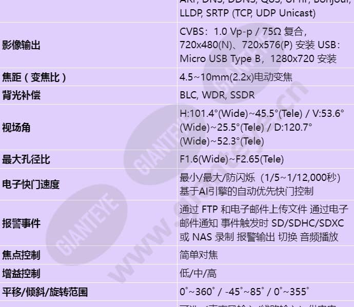 pnd-a9081rf_s_cn-01.jpg