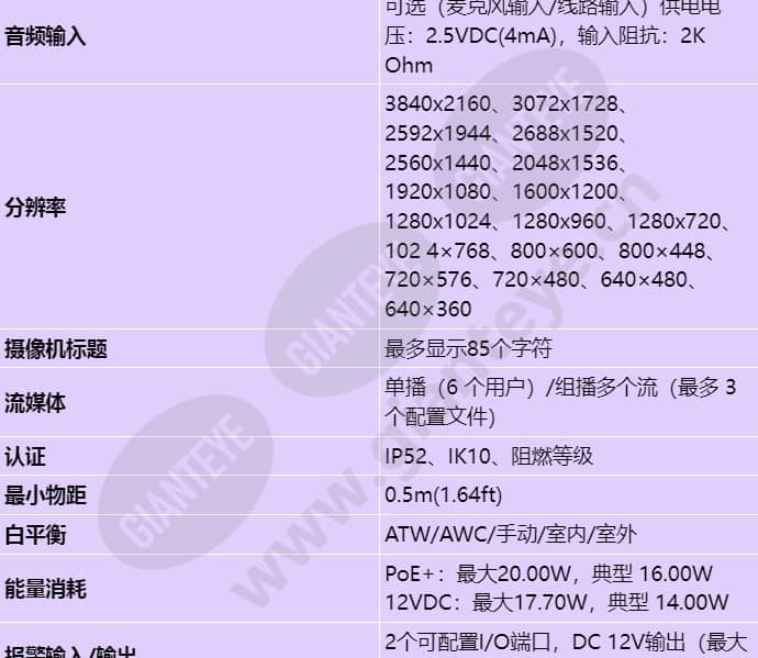 pnd-a9081rf_s_cn-02.jpg