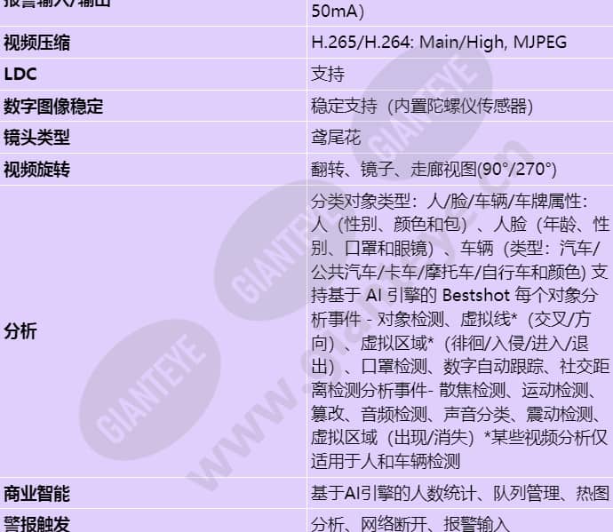 pnd-a9081rf_s_cn-03.jpg