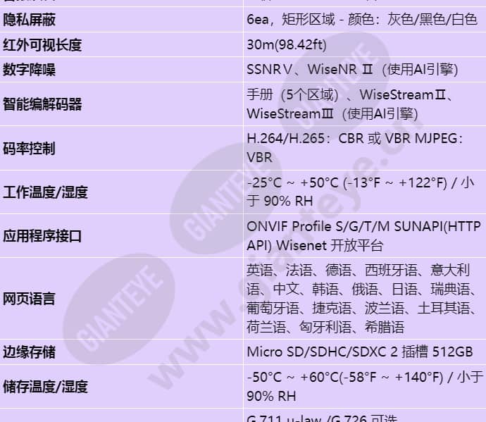 pnd-a9081rf_s_cn-04.jpg