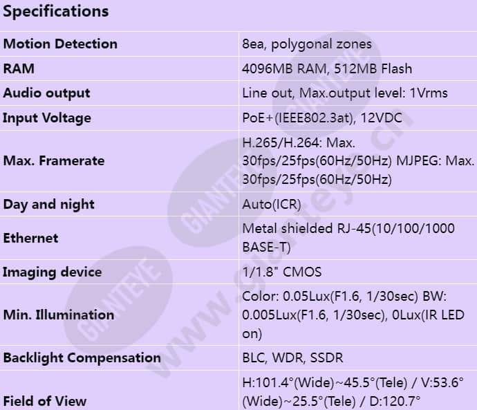 pnd-a9081rf_s_en-00.jpg