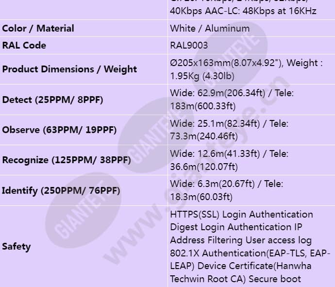 pnd-a9081rf_s_en-06.jpg
