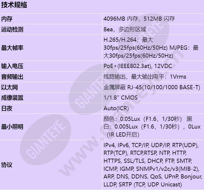 pnd-a9081rv_s_cn-00.jpg
