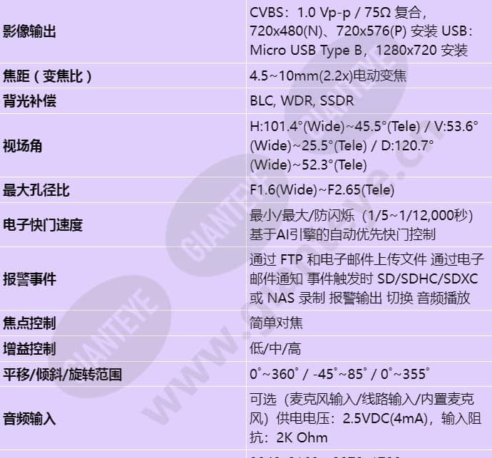 pnd-a9081rv_s_cn-01.jpg