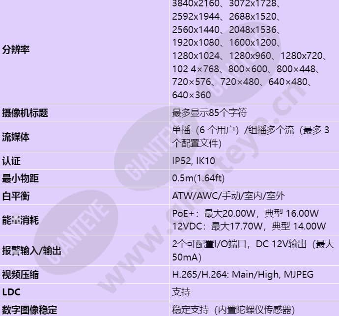 pnd-a9081rv_s_cn-02.jpg