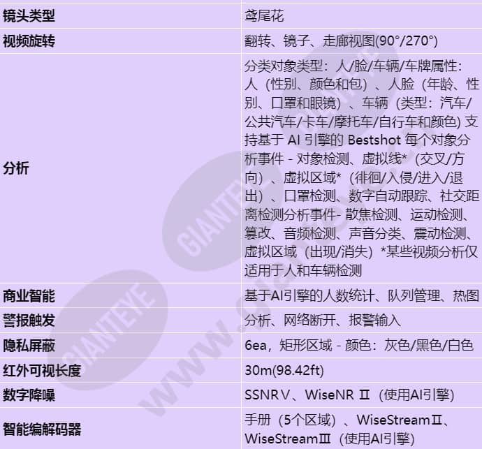 pnd-a9081rv_s_cn-03.jpg