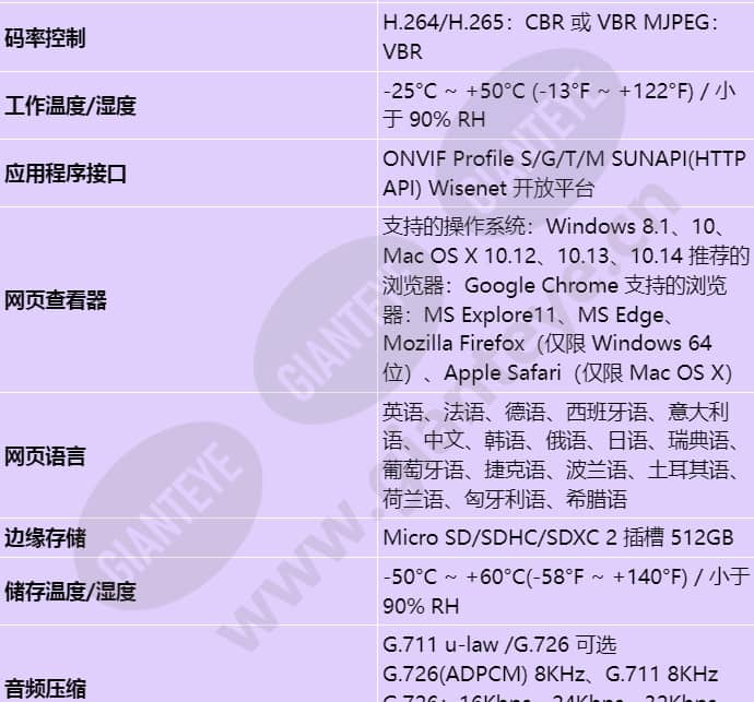 pnd-a9081rv_s_cn-04.jpg
