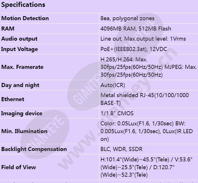 pnd-a9081rv_s_en-00.jpg