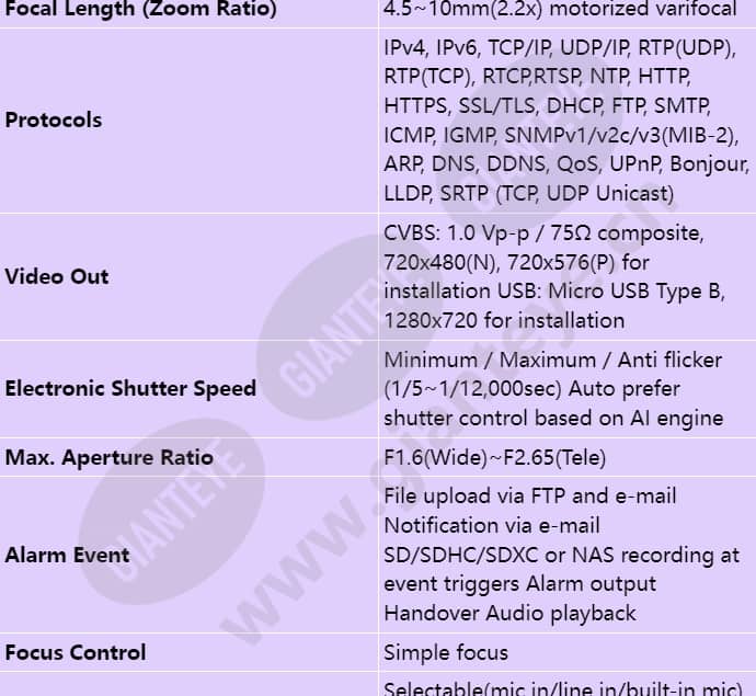 pnd-a9081rv_s_en-01.jpg