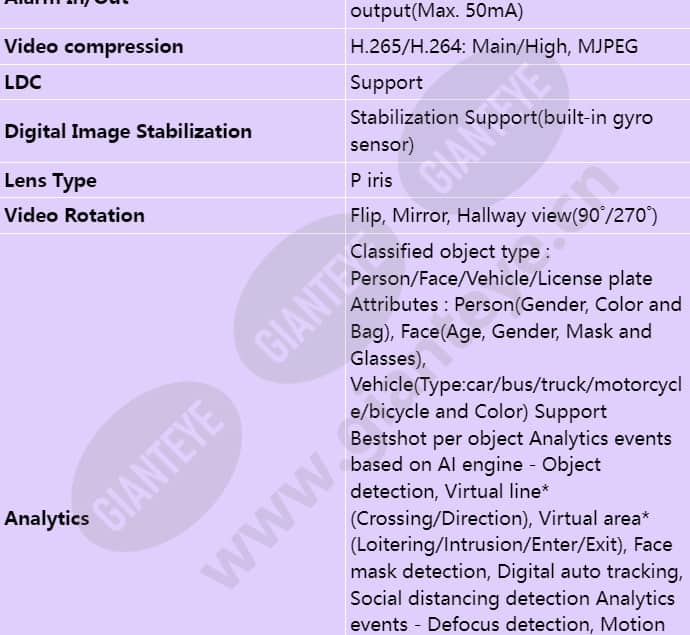 pnd-a9081rv_s_en-03.jpg