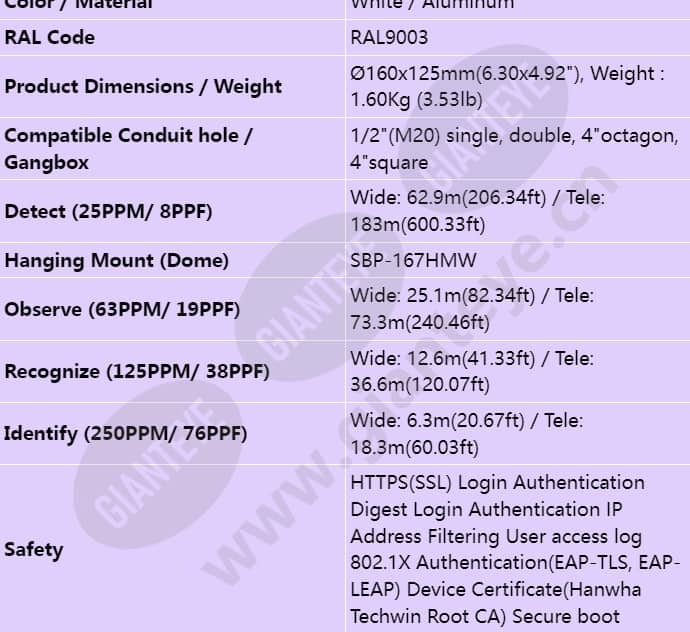 pnd-a9081rv_s_en-06.jpg