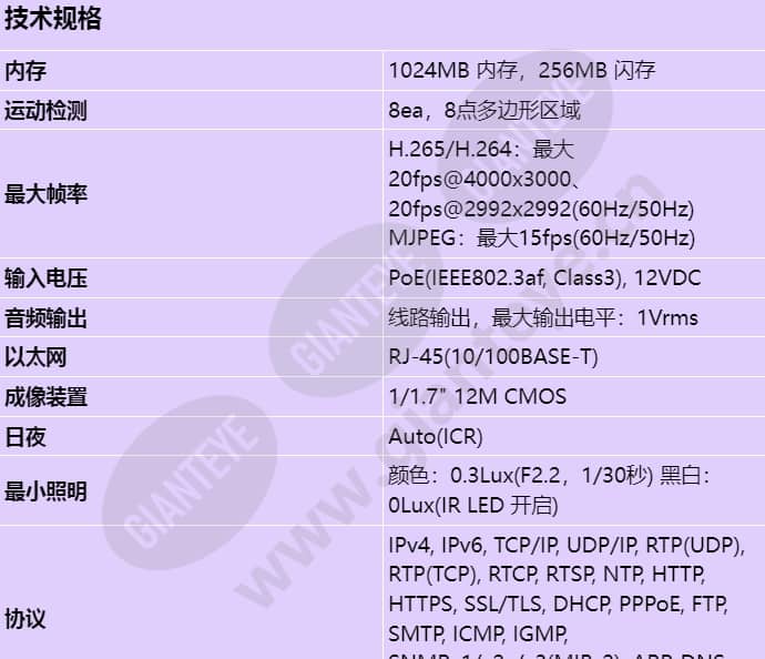 pnf-9010r_s_cn-00.jpg
