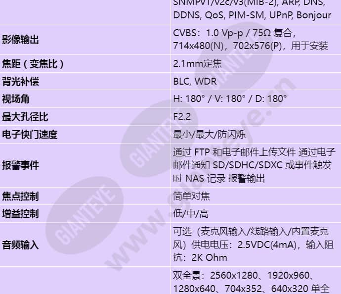 pnf-9010r_s_cn-01.jpg