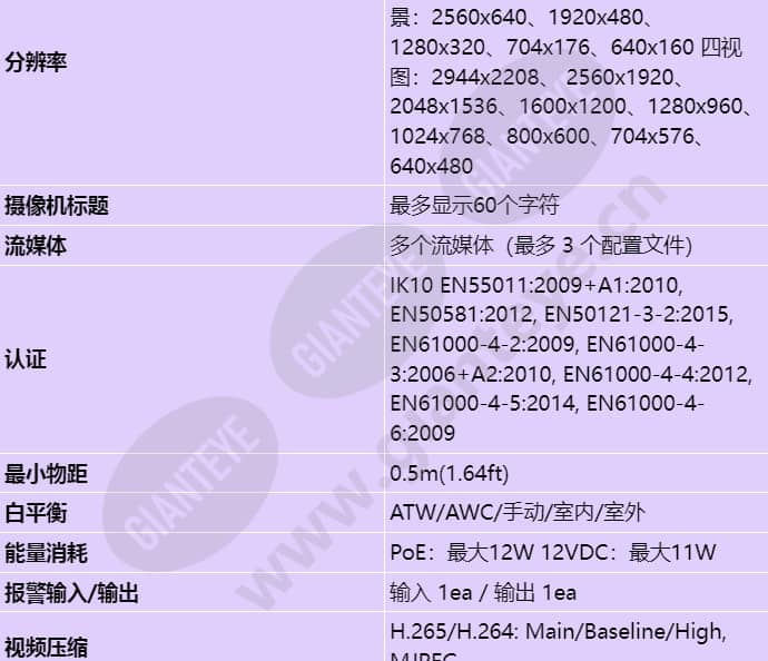 pnf-9010r_s_cn-02.jpg