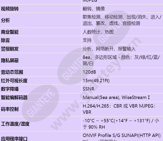 pnf-9010r_s_cn-03.jpg
