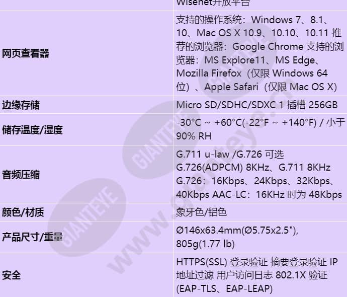 pnf-9010r_s_cn-04.jpg