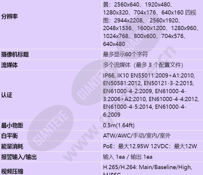 pnf-9010rv_s_cn-02.jpg