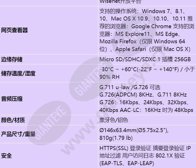 pnf-9010rv_s_cn-04.jpg