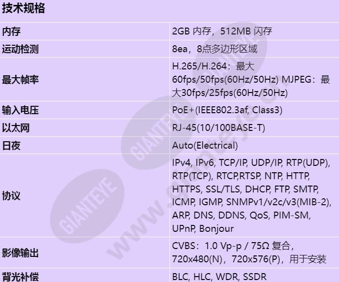 pnm-7000vd_s_cn-00.jpg