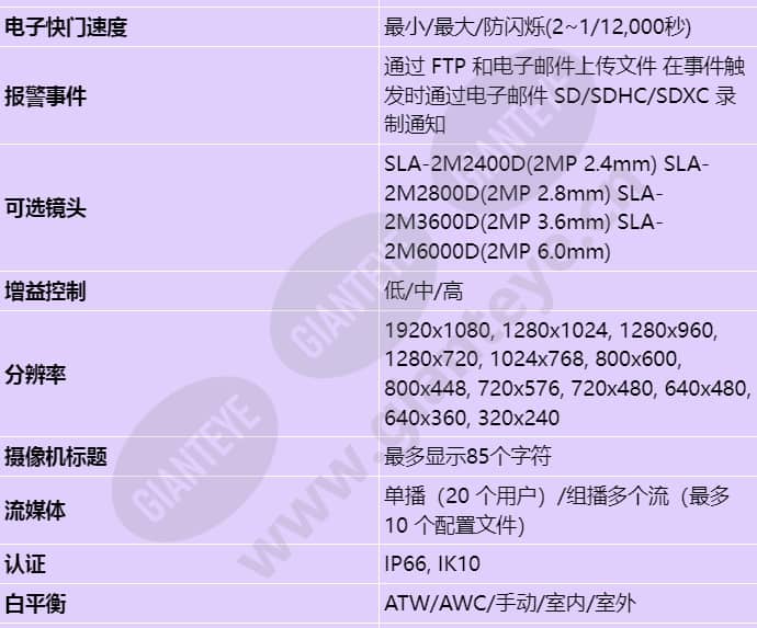 pnm-7000vd_s_cn-01.jpg