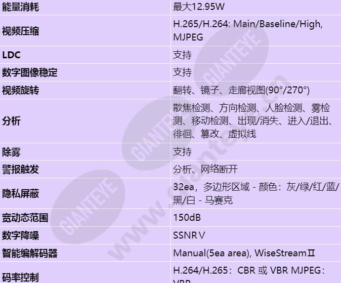 pnm-7000vd_s_cn-02.jpg