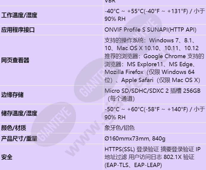 pnm-7000vd_s_cn-03.jpg