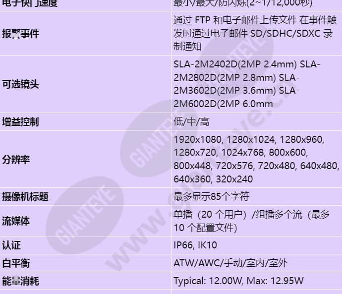pnm-7002vd_s_cn-01.jpg