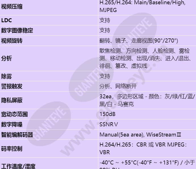 pnm-7002vd_s_cn-02.jpg