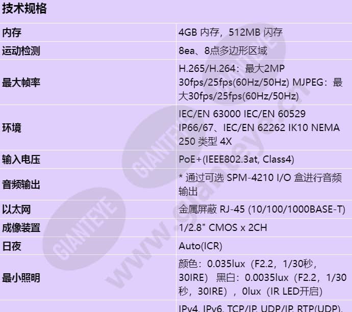 pnm-7082rvd_s_cn-00.jpg