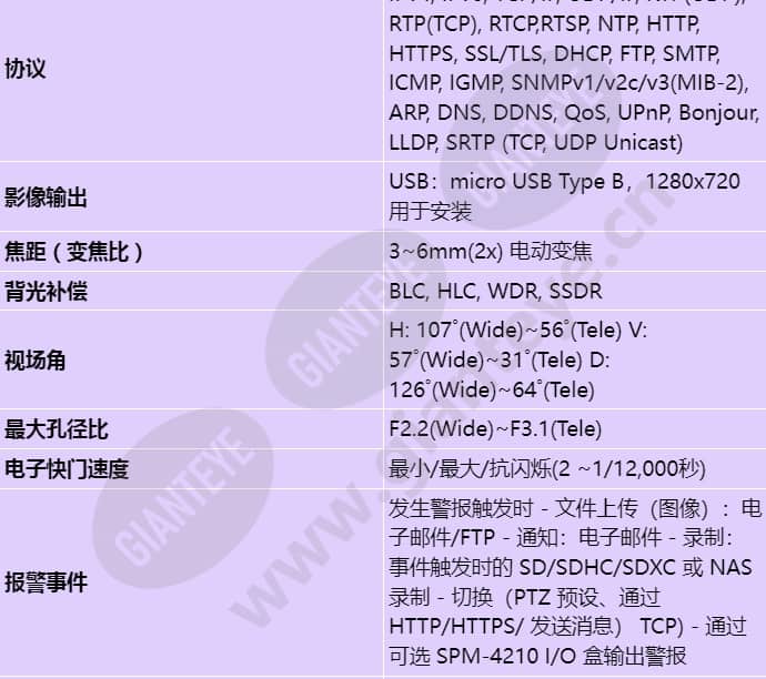 pnm-7082rvd_s_cn-01.jpg