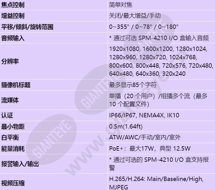 pnm-7082rvd_s_cn-02.jpg