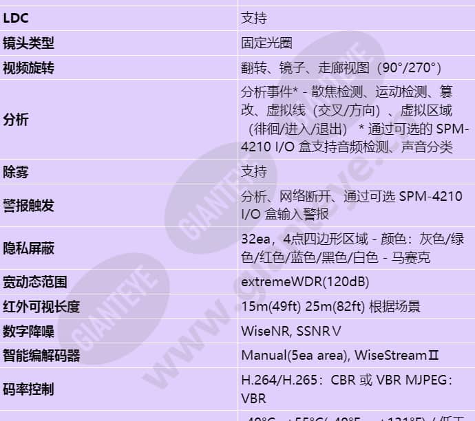 pnm-7082rvd_s_cn-03.jpg