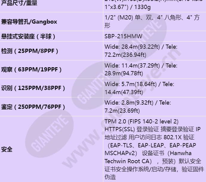 pnm-7082rvd_s_cn-05.jpg