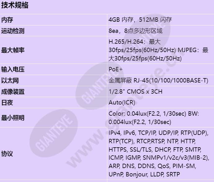 pnm-8082vt_s_cn-00.jpg