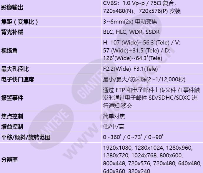 pnm-8082vt_s_cn-01.jpg