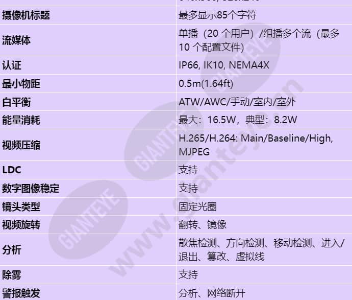 pnm-8082vt_s_cn-02.jpg