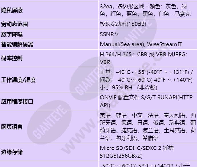 pnm-8082vt_s_cn-03.jpg