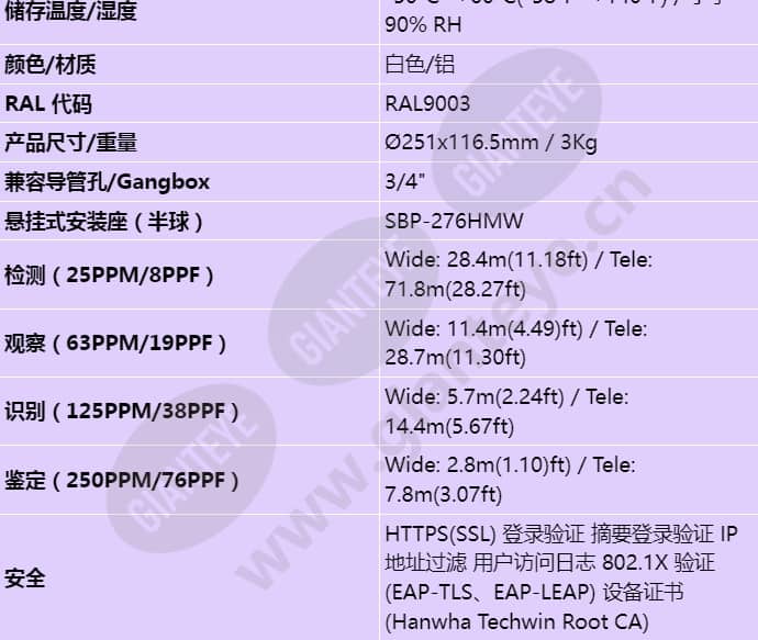 pnm-8082vt_s_cn-04.jpg